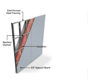 Prefab & Modular Buildings – Modular Prefab